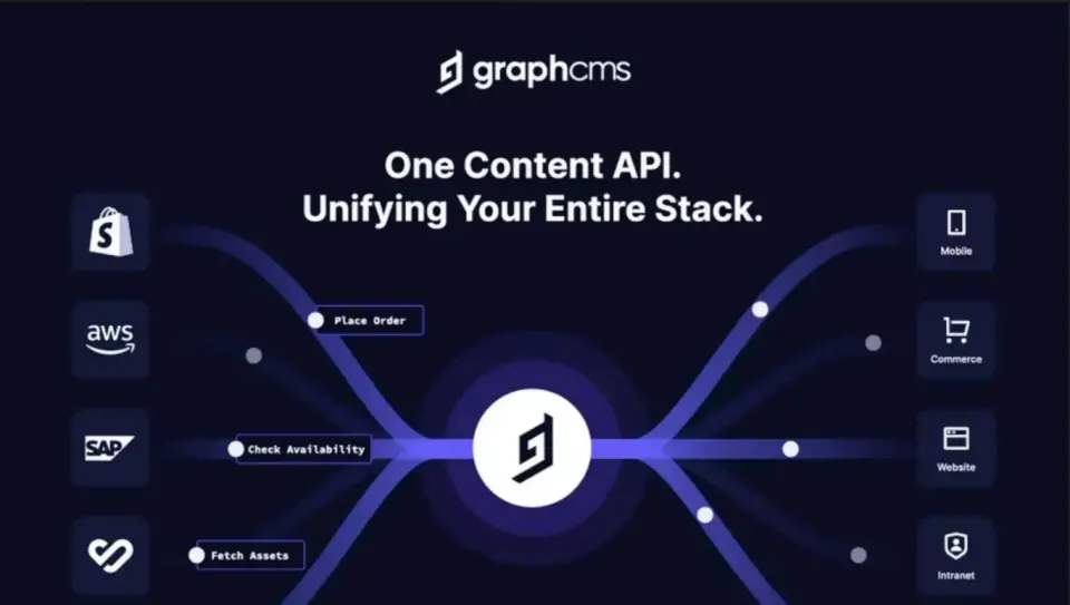 GraphCMS pitch deck, cover slide